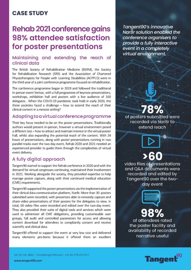 Rehab 2021 conference gains 98% attendee satisfaction for poster presentations